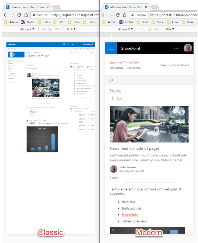 ClassicVsModernPhone
