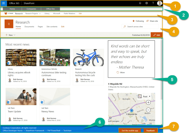 CommunicationSitePageRegions